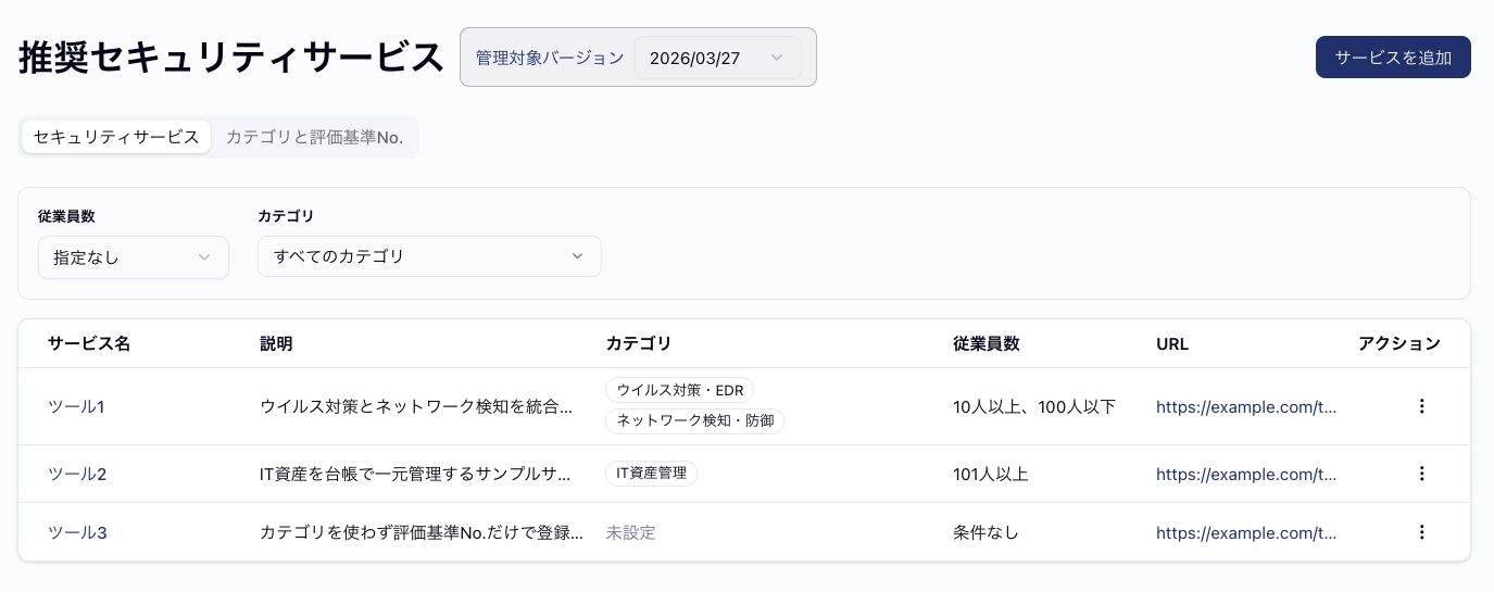 一覧の絞り込みと表